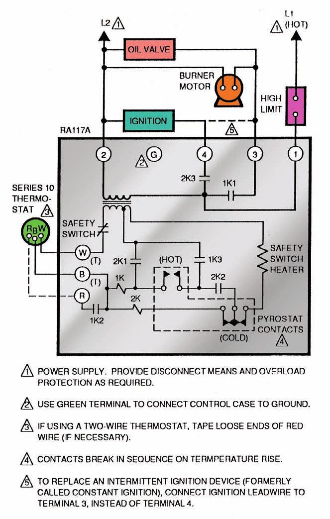 Figure 11-5: Wiring diagram for RA117A with 24v 3-wire thermostat Series 10 Thermostat there are many types of stack relays still operating in the field today.