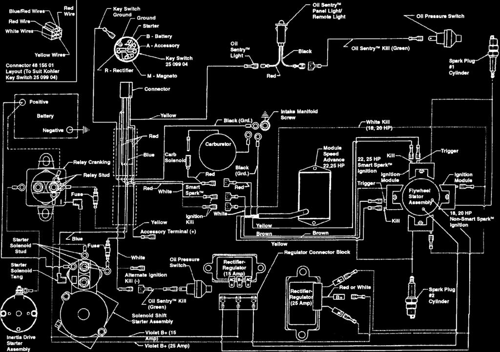 Wiring Diagram - 15/20/25 amp Regulated Battery Charging System.