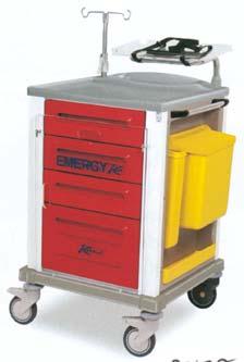 BASIC, DRESSING, EMERGENCY Professional trolleys in 2 sizes (small and standard) and 3 models (Basic, Dressing and Emergency).