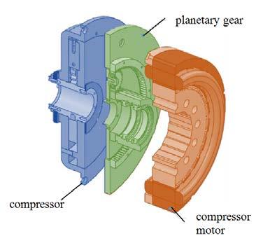 9 and 10. Fig. 10: Design of the 2 in 1 electrical drive The stators, which are lined up in one single housing, is cooled using a common water jacket.