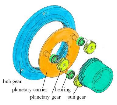 The piston inside the cylinder and the outlet valve vane both have an oscillating movement.