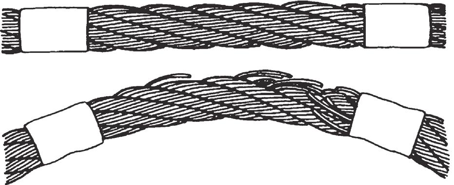 If there is excessive wear, either internally or externally, the strength of the wire will be adversely affected and it may be appropriate to discard the wire rope; specialist advice should be sought