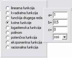 Slika 8: Funkcije, ki jih program lahko izrisuje Optimizacija izrisa Ko se je v programu nabralo že veliko funkcij sva spoznala, da so nekateri ukazi pri vseh enaki.