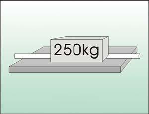 90 0,0 0 100 cycles I.L.<0.2db. Twist Test Load:2kg 2.5turns I.L.<0.2db Tensile Test Straight Pull : 15kg(60sec) I.
