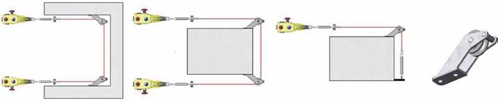 Thanks to the switch viewing window, systems can be accurately and quickly tensioned.
