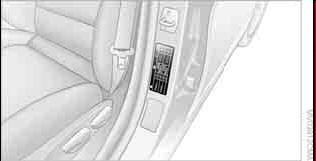 During the reset process, the set tire pressure is taken as the initial value for the current set of tires.