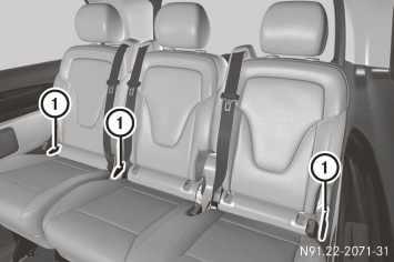 100 Seats Seats, steering wheel and mirrors Adjusting the seat backrest Comfort rear bench seat Only the seat backrests of a comfort rear bench seat can be adjusted.
