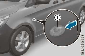 X Position housing cover : and tighten by turning clockwise. X Close the bonnet. Turn signal View from inside (example: left headlamp) X Switch off the lighting system. X Open the bonnet.