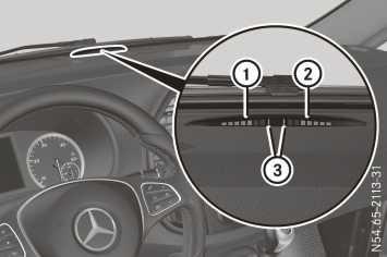 60 cm Rear area warning display on the dashboard (example: panel van) Rear sensors Centre Corners Approx.