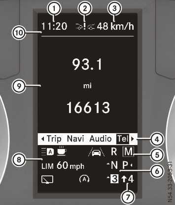230 On-board computer (vehicles with steering wheel buttons) On-board computer and displays Display Display in the instrument cluster (example: vehicle with automatic transmission) : Clock (Y page