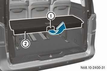 Secure objects, luggage or loads against slipping or tipping before the journey.