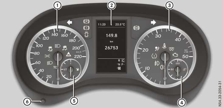 40 Instrument cluster (vehicles with steering wheel buttons) At a glance Instrument cluster (vehicles with steering wheel buttons) Displays and controls Function Page : Speedometer 221 ; Display 230