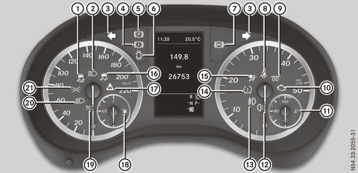Instrument cluster (vehicles with steering wheel buttons) 41 Indicator and warning lamps At a glance Function Page : å ESP OFF 284 ; K Main-beam headlamps 116 = #! Turn signal 116? J Brakes 281 A!