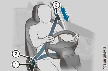 50 Occupant safety Safety Basic illustration X Adjust the seat (Y page 93). The seat backrest must be in an almost upright position.