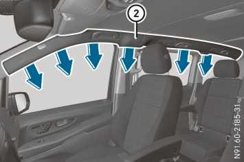 Vehicles with the automatic front-passenger front airbag deactivation system: the sidebag on the front-passenger side deploys under the following conditions: Ran occupant is detected in the
