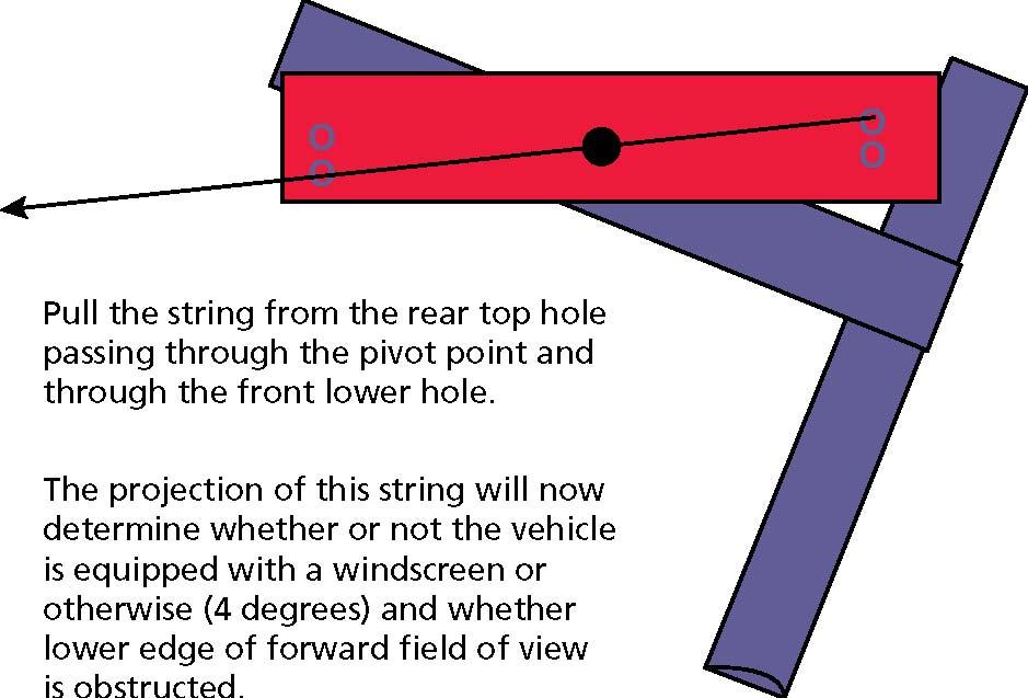 Annex 1 Determining a windscreen 26 Determination of correct top pivot hole Angle Correct