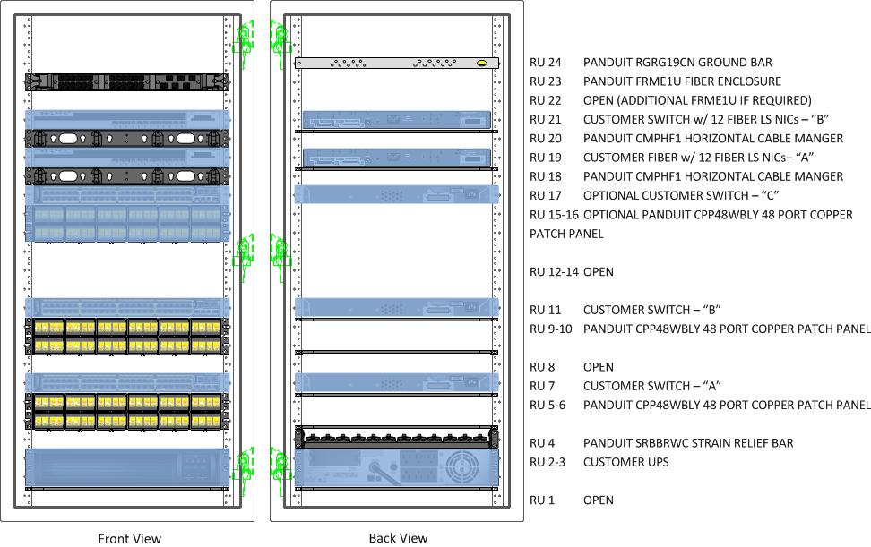 Panduit PreConfigured ZDF48-RA Industrial Distribution Frame (IDF) Installation Instructions