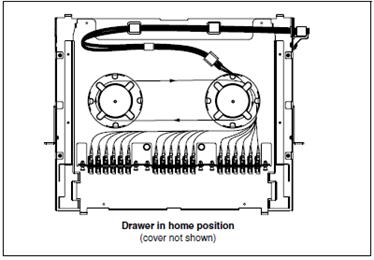 Figure 13: Fiber Enclosure Drawer showing the fiber cable when the drawer is closed. 32. If a second Fiber Enclosure is required: a.