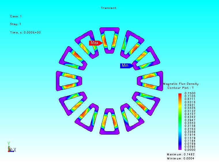 MATEC Web of Conferences Figure 7. flux concentrates on coil area 4.