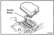 ST12 STARTING SYSTEM RELAY RELAY RELAY INSPECTION 1. REMOVE RELAY ( ST ) LOCATION: In the engine compartment relay box.