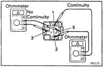 Inspect relay continuity (a) Using an ohmmeter, check that there is continuity between terminals 1 and 2.