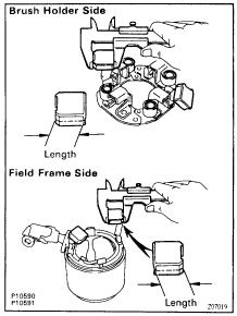 If there is continuity, replace the field frame. Brushes INSPECT BRUSH LENGTH Using a vernier caliper, measure the brush length. Standard length: 15.