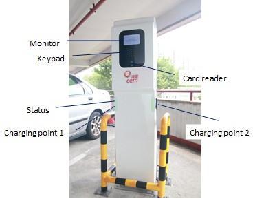 charging station in Macau in 2010.