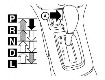 Starting the vehicle WARNING Do not depress the accelerator pedal while shifting from P (Park) or N (Neutral) to R (Reverse), D (Drive) or L (Low) (if so equipped).