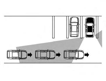 Illustration c: When the vehicle is parked on inclined ground. Illustration d: When an approaching vehicle turns into your vehicle s parking lot aisle.