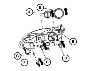 LIGHTS HEADLIGHTS For additional information on headlight bulb replacement, refer to the instructions outlined in this section.