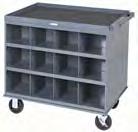Small Parts Industrial Drawer Cabinets Provide a rugged modular storage system for small parts Select from a range of drawer capacities from 9 to 96 drawers per cabinet Various drawer sizes are