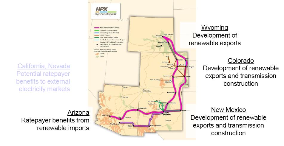 Potential WECC Connections 1. HPX Proposal 2.