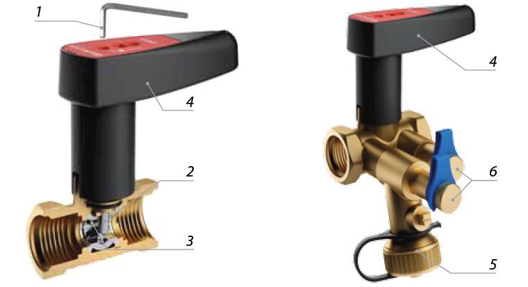 Conception 1. Allen key for pre-setting 2. Regulating spindle 3. Ball valve for flow isolation 4. Isolation handle 5. Optional drain valve 6.
