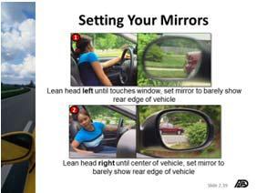 Brief glances to mirrors takes less time than turning head to side. Night glare is eliminated until vehicle moves into mirror blind zone.