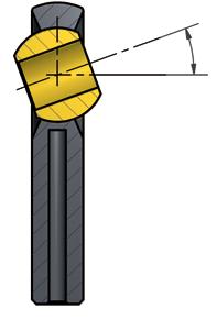rod ends Rod Ends Rod Ends Product Overview rod ends Advantages Maintenance-free High strength under impact loads Very high tensile strength for varying loads Compensation of misalignment