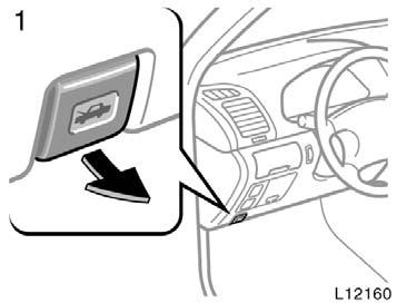 Internal trunk release handle Hood CAUTION Always lock the trunk lid and all doors, and keep away the vehicle keys out of children s reaches. Never leave children unattended in the vehicle.