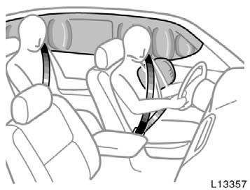 SRS side airbags and curtain shield airbags The SRS (Supplemental Restraint System) side airbags and curtain shield airbags are designed to provide further protection for the driver, front passenger