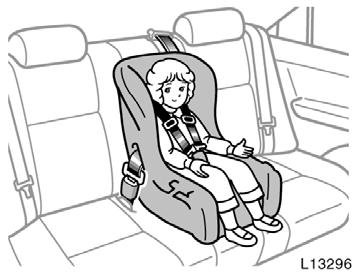 After installing the child restraint system, make sure it is secured in place following the manufacturer s instructions.