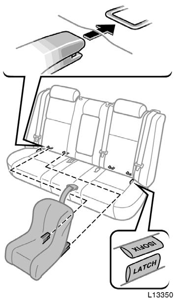 CHILD RESTRAINT SYSTEM INSTALLATION Type A 1. Widen the clearance between the seat cushion and seatback a little and confirm the position of the lower anchorages around the tag on the seat cushion. 2.