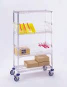 customization of supply carts