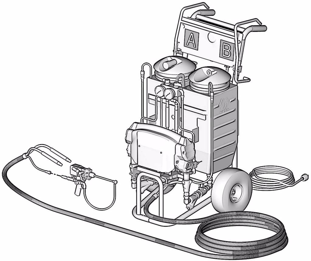 Kit Installation 4. Connect fluid hoses See FIG. 2 and Reactor E-0 manual 075. Connect the gun fluid supply hoses to the A and B inputs of gun.