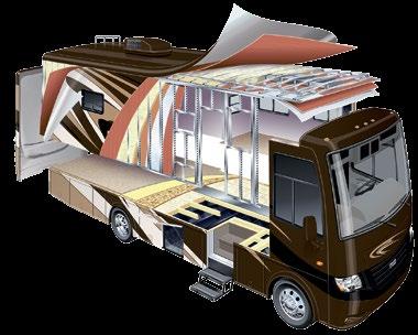 BAY STAR SPORT & BAY STAR CONSTRUCTION a b c d e g h i p o n m l k q j r w s t u v f The Bay Star coach features a Ford F-53 chassis and includes Total Comfort Dual In-Roof Ducting Systems and