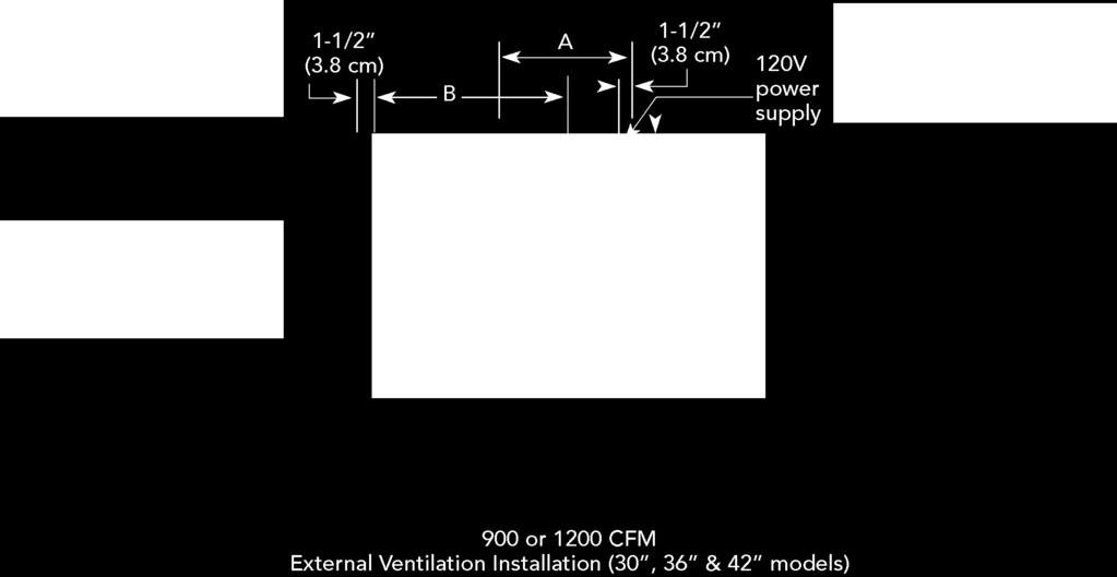 or 1200 CFM Exterior or In-Line Ventilator