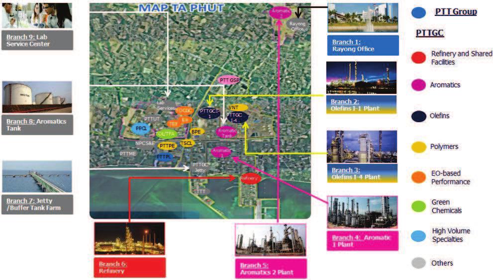 Strategic location of each plant in Map Ta Phut