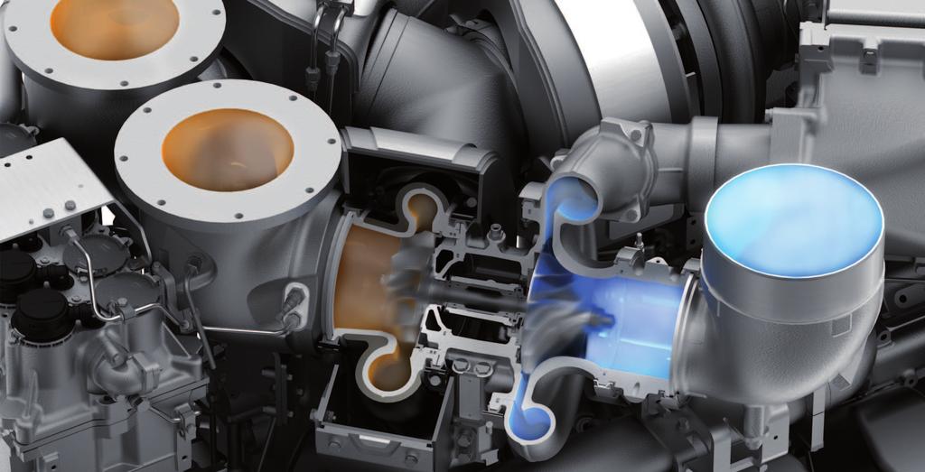 Engine technology Turbocharging: Key technology for high-performance engines Authors: Dr.