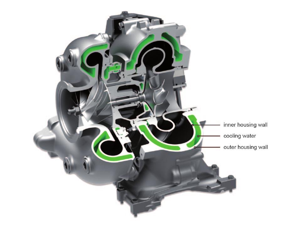 Turbocharger with variable turbine geometry (VTG) loads in operation. Accordingly, seals and bearings are thermally isolated and, if necessary, water-cooled.