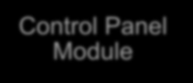 System Reliability Module