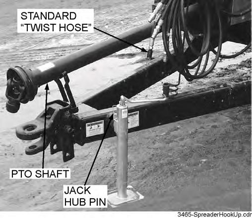 OPERATION DANGER NEVER ENTER THE SPREADER BOX FOR ANY REASON WITHOUT FIRST DISCONNECTING PTO SHAFT FROM TRACTOR. DO NOT ALLOW OTHERS IN THE BOX. ROTATING BEATER CAN DISMEMBER OR KILL.