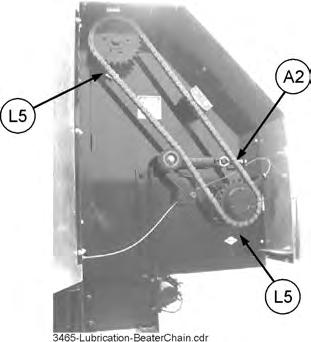 L4 There is a bearing at each end and middle of the shaft connecting the PTO shaft with the front belt drive, see Figure 10.