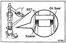 SR42 STEERING POWER STEERING GEAR POWER STEERING GEAR ASSEMBLY NOTICE: When using a vise, do not overtighten it. 1.